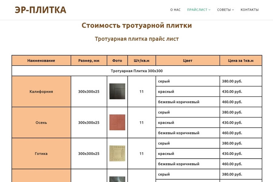 Сайт для компании ЭР-ПЛИТКА (it-maker - заказать разработку сайта в Пензе)